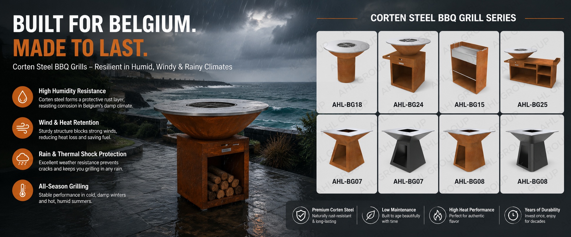 Belgium’s Climate Challenge the Ultimate Test for Ordinary BBQ Grills